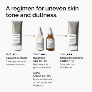 Best Alpha Arbutin Serum in Pakistan