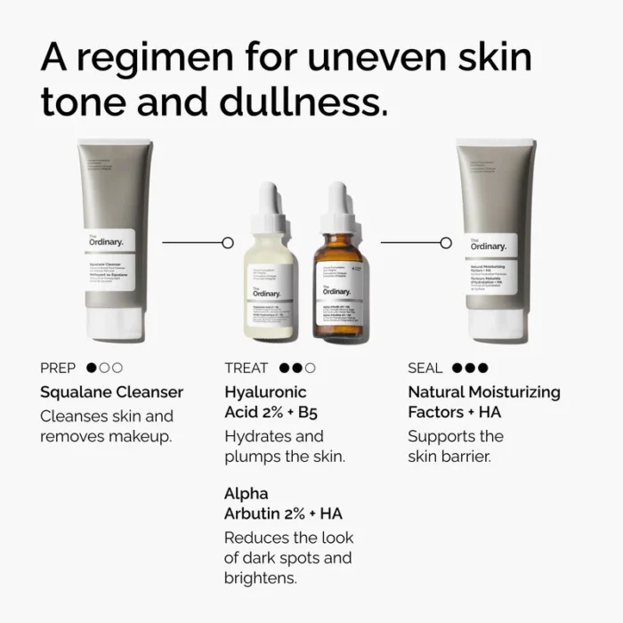 Best Alpha Arbutin Serum in Pakistan