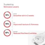 Best Anti-Aging Face Serum in Pakistan