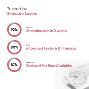 Best Anti-Aging Face Serum in Pakistan