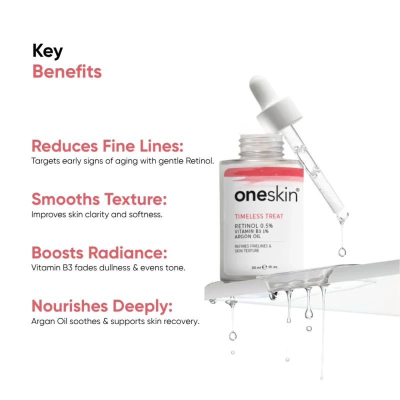 Best Anti-Aging Face Serum in Pakistan