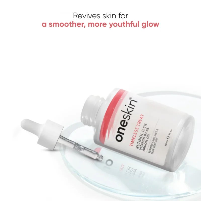 Best Anti-Aging Face Serum in Pakistan