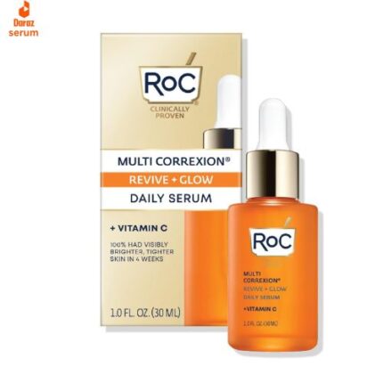Best Anti-Aging Skin Serum in Pakistan