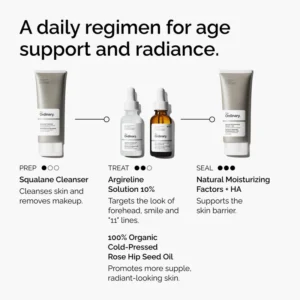 Best Argireline Solution Serum in Pakistan