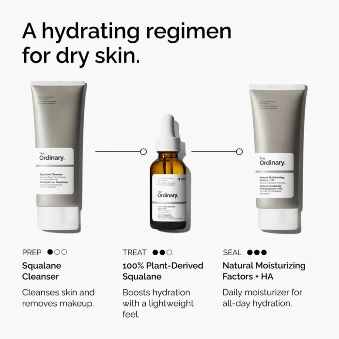Best Botanical Squalane Serum in Pakistan