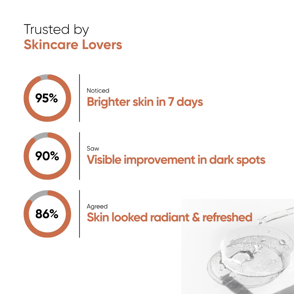 Best Citrus Glow Serum in Pakistan (1) Best Citrus Glow Serum in Pakistan