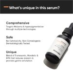 Best Face Serum for Acne in Pakistan