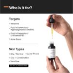 Best Face Serum for Acne in Pakistan