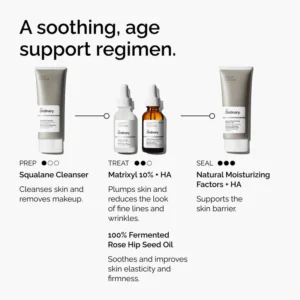Best Matrixyl 3000 Serum in Pakistan