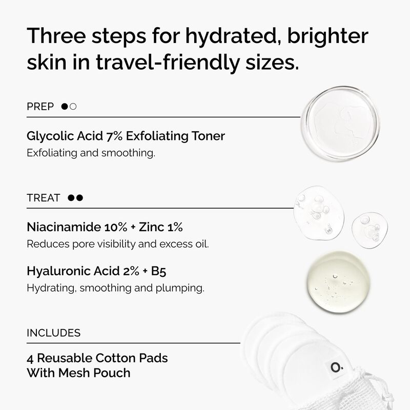 Best Mini Icons Serums in Pakistan
