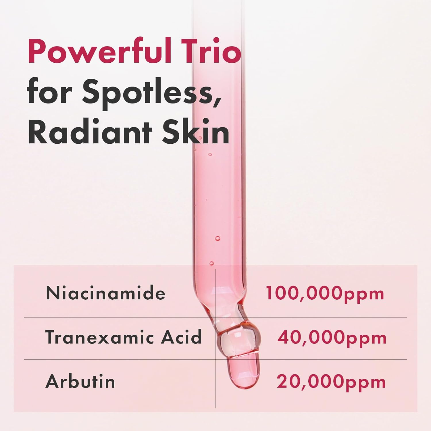 Best Niacinamide Acid Serum in Pakistan