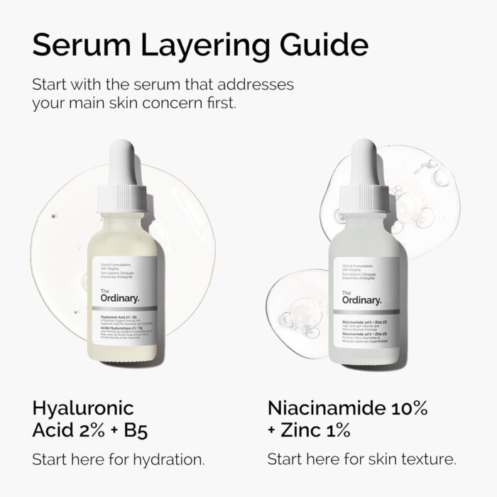 Best Ordinary Niacinamide Serum in Pakistan