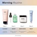 Best Organic Skincare Serum in Pakistan