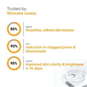 Best Peel Exfoliating Serum in Pakistan