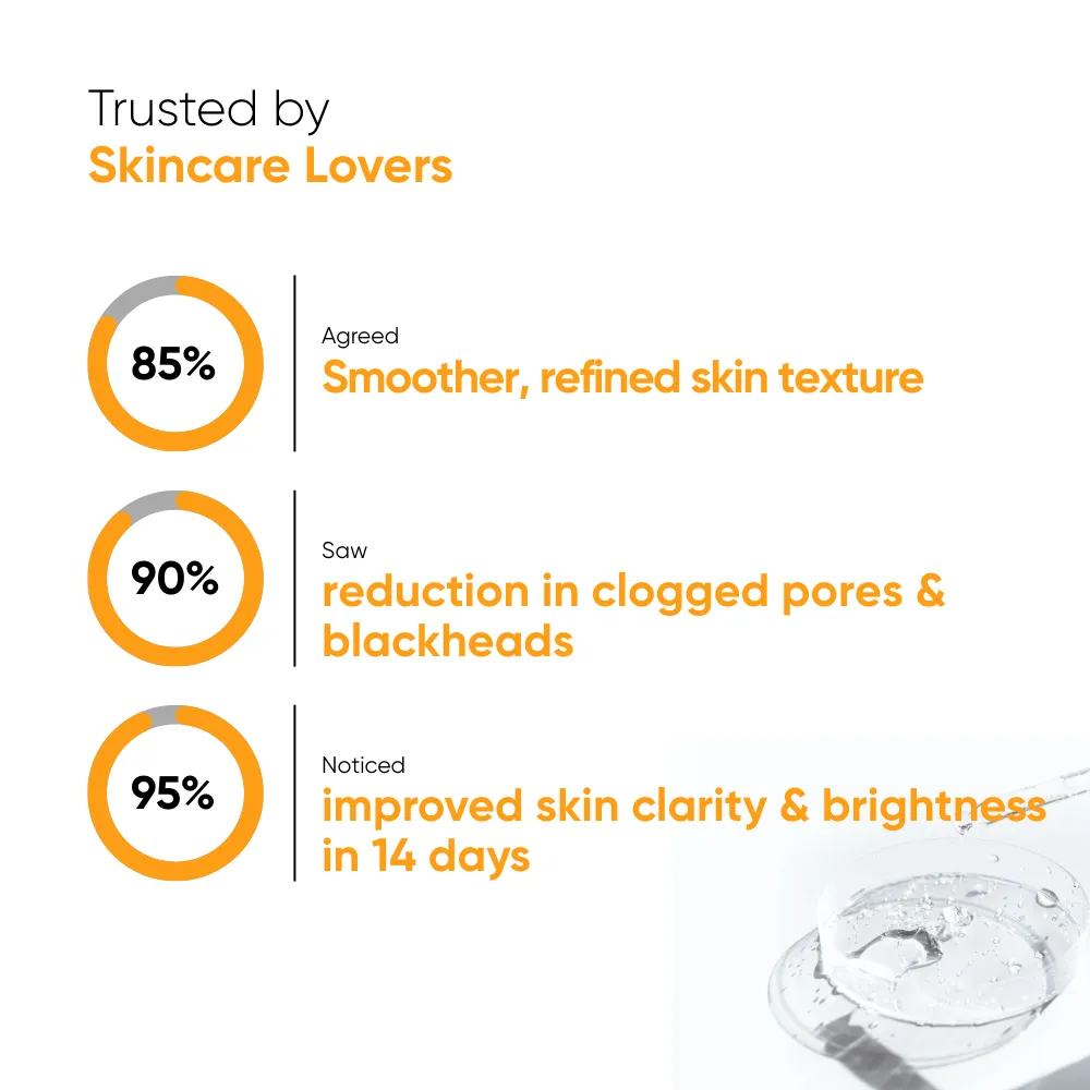 Best Peel Exfoliating Serum in Pakistan (1) Best Peel Exfoliating Serum in Pakistan