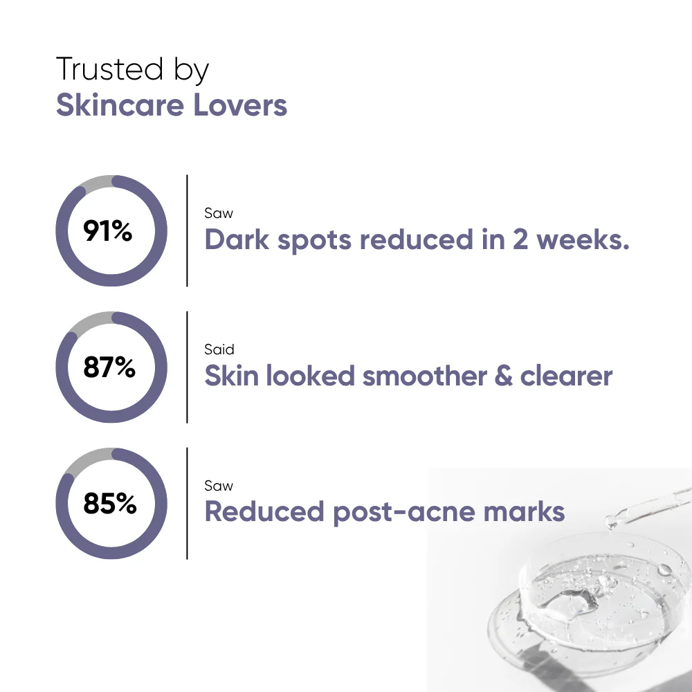 Best Pores Portection Serum in Pakistan (1) Best Pores Portection Serum in Pakistan