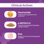 Best Serum for Acne & Pores in Pakistan