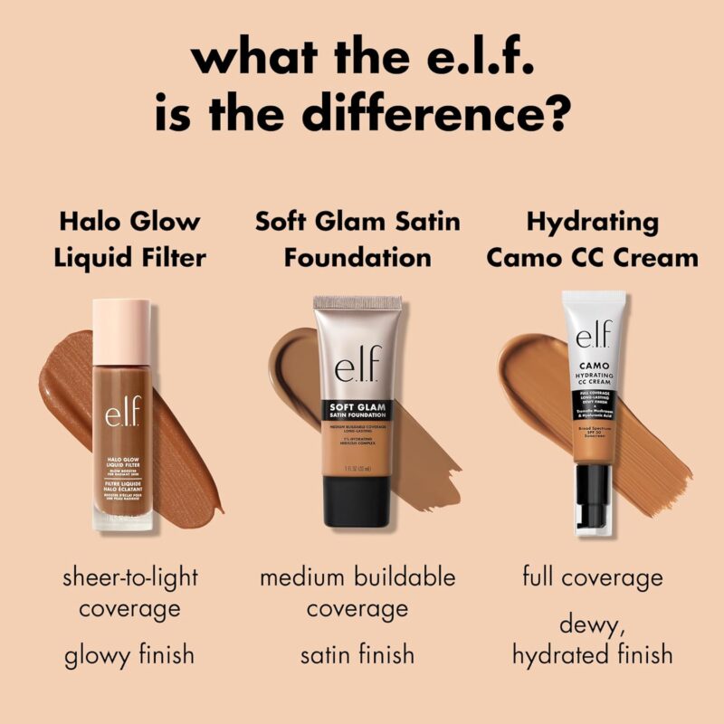 Best Soft Glam Foundation in Pakistan