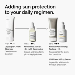 Best Solar Guard 45 Serum in Pakistan