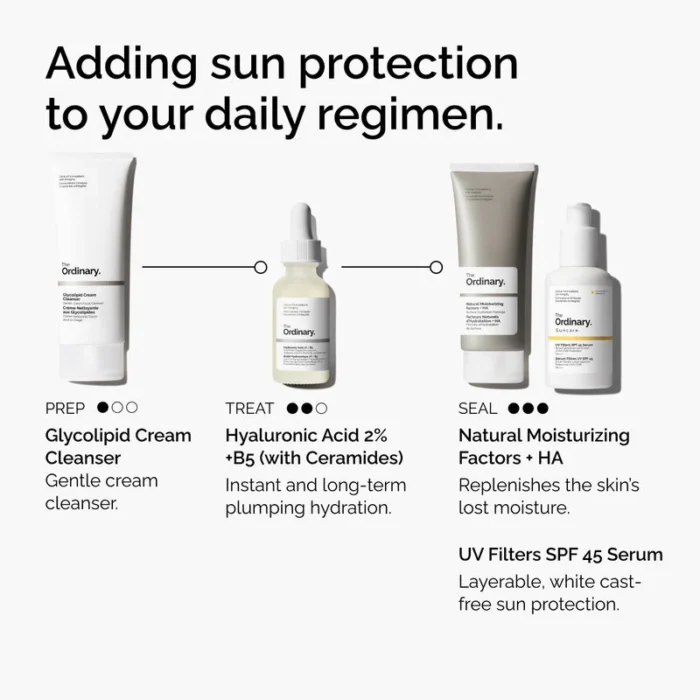 Best Solar Guard 45 Serum in Pakistan