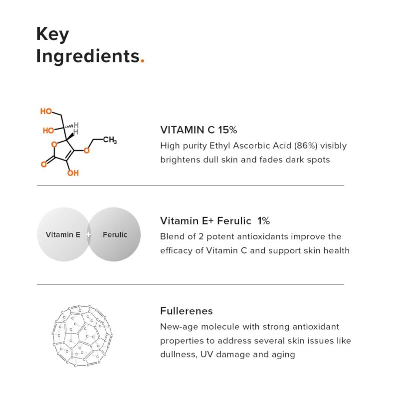 Best Vitamin C Ferulic Serum in Pakistan