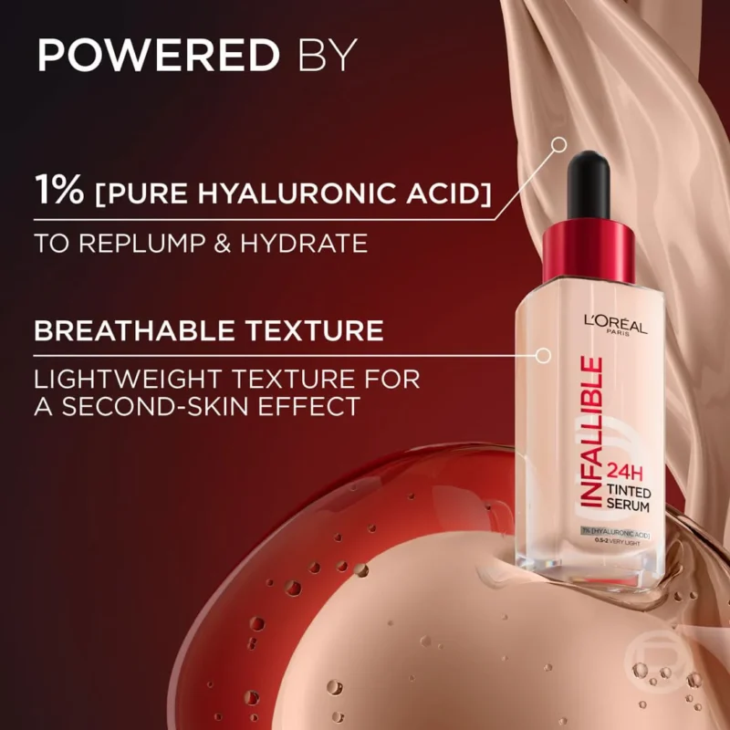 Best Loreal Infallible Serum