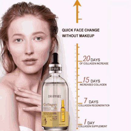 Best Dr Rashel Firming in Pakistan