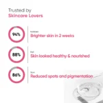 Perfect Brightening Face Serum in Pakistan