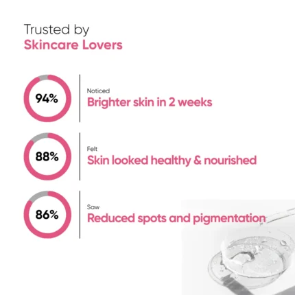Perfect Brightening Face Serum in Pakistan