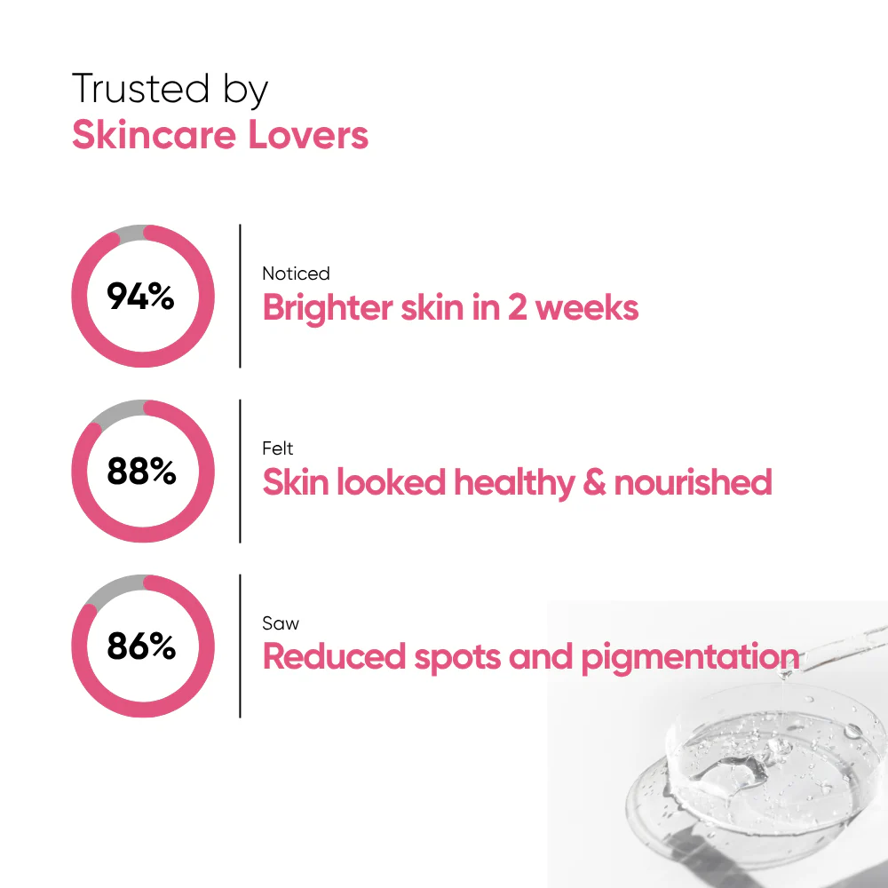 Perfect Brightening Face Serum in Pakistan (1) Perfect Brightening Face Serum in Pakistan