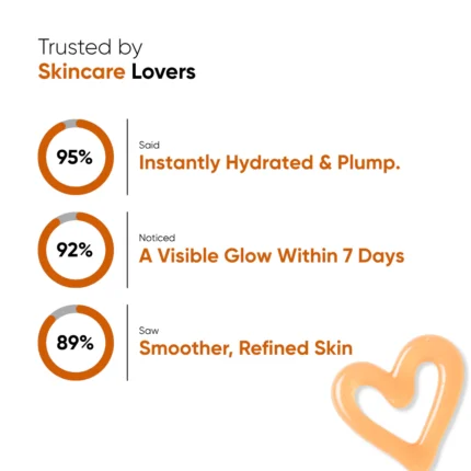 Perfect Brightening Moisturizer in Pakistan