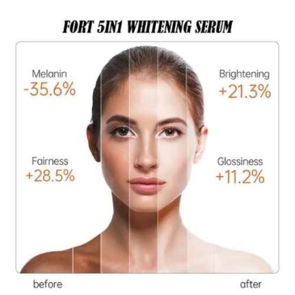 Best Fort Whitening Serum in Pakistan
