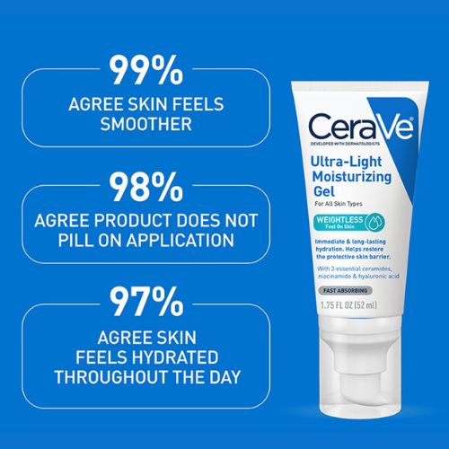 Ultra-Light Moisturizing Facial Gel (2)