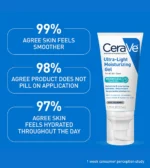 Ultra-Light Moisturizing Facial Gel - Image 3
