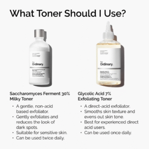 Best Glycolic 7% Toner in Pakistan