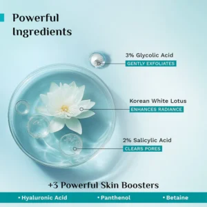 2% Salicylic Acid Anti-Acne Serum