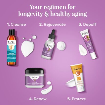 Best Aging Gentle Retinol Serum