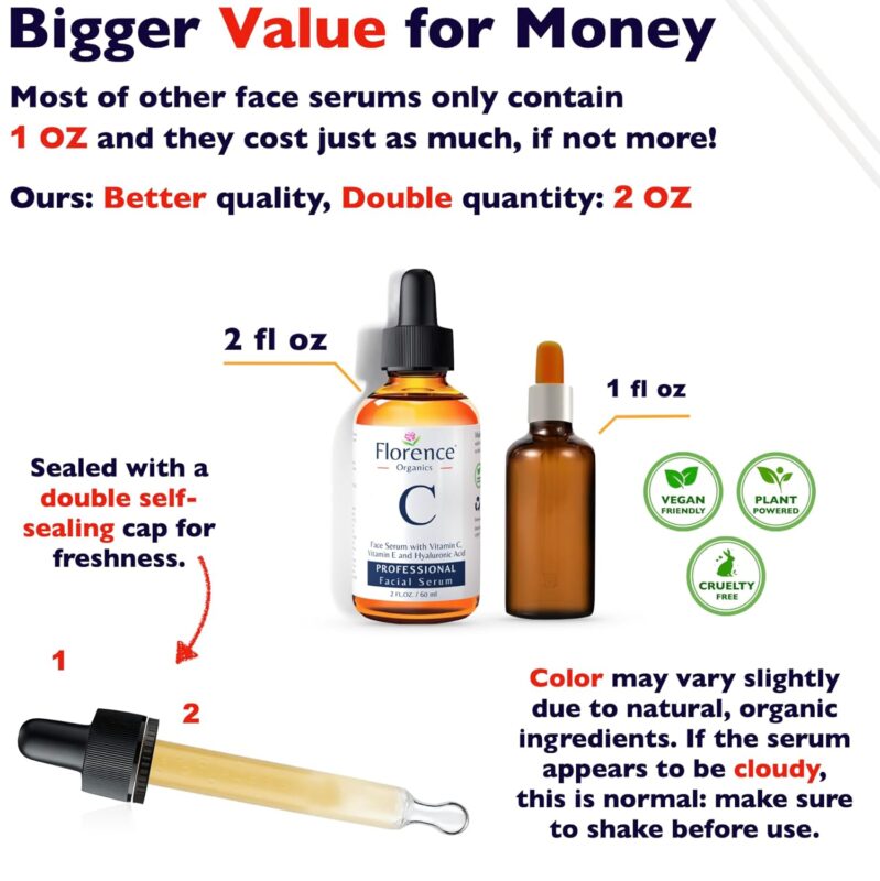 Best Anti Aging Serum with Vitamin C