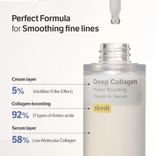 Best Deep Collagen Serum Pakistan (2)