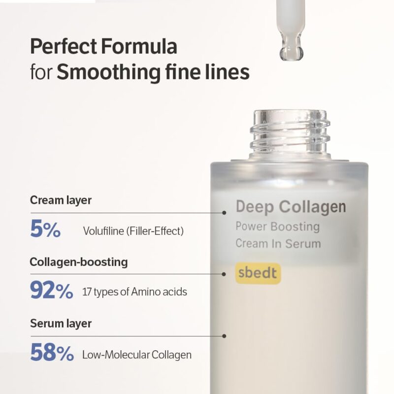 Best Deep Collagen Serum Pakistan