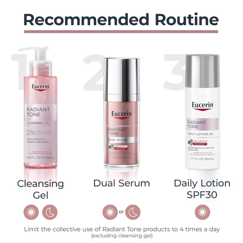 Best Eucerin Radiant Tone Serum