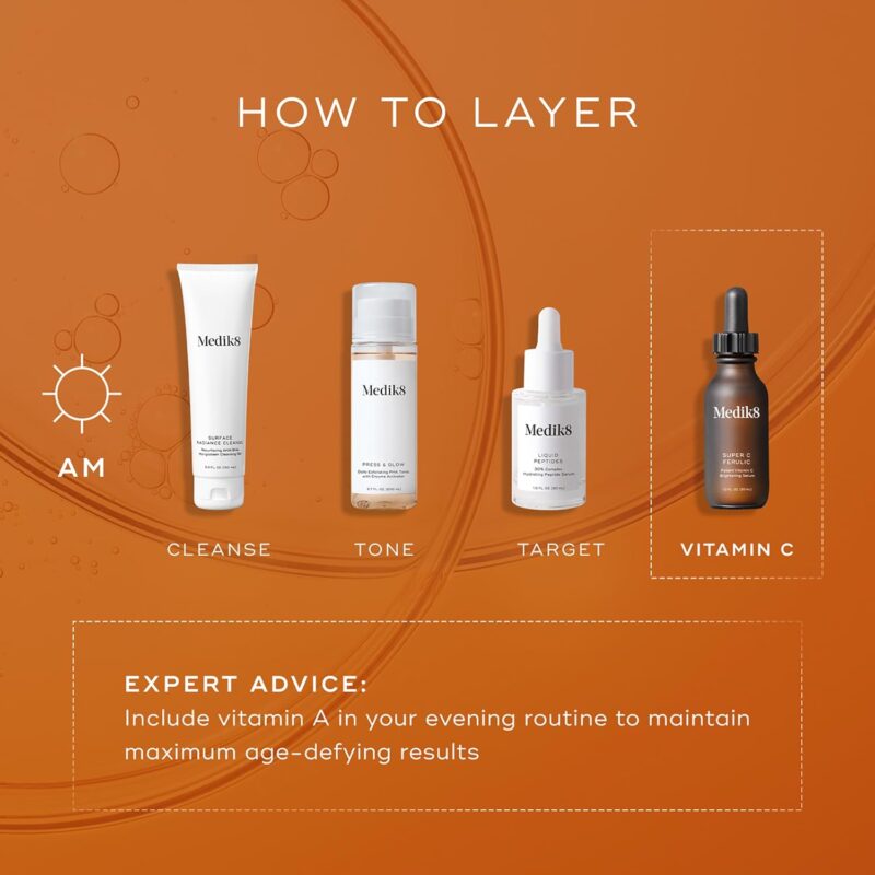 Best Medik8 Super C Ferulic Serum