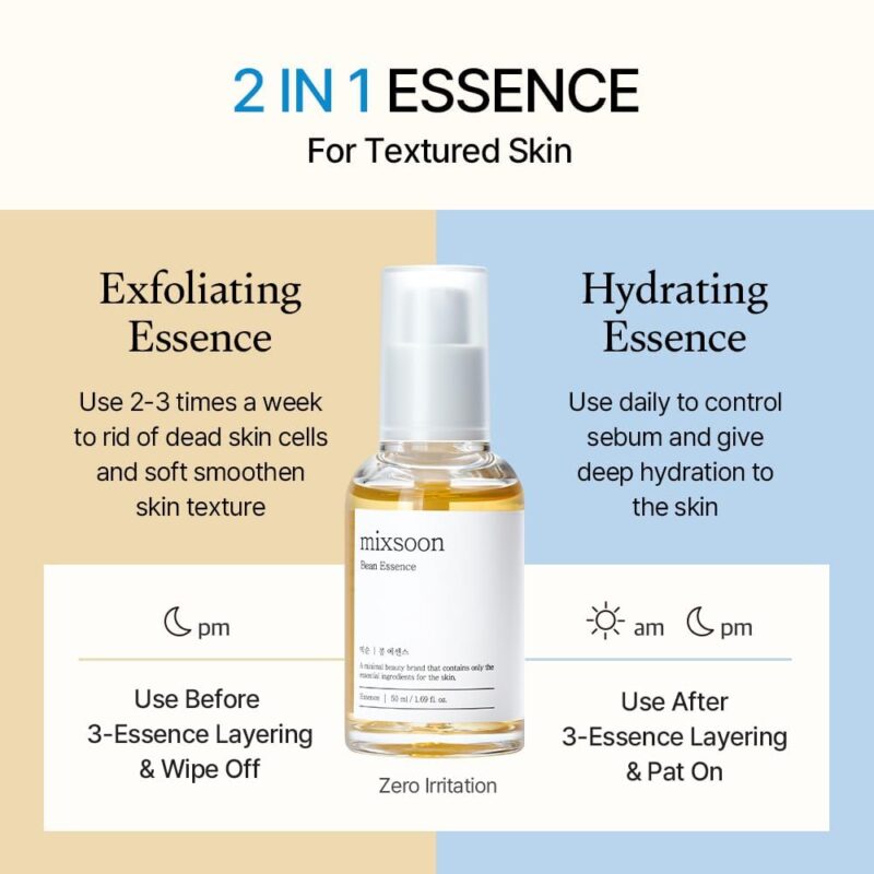 Best Mixsoon Bean Essence Serum