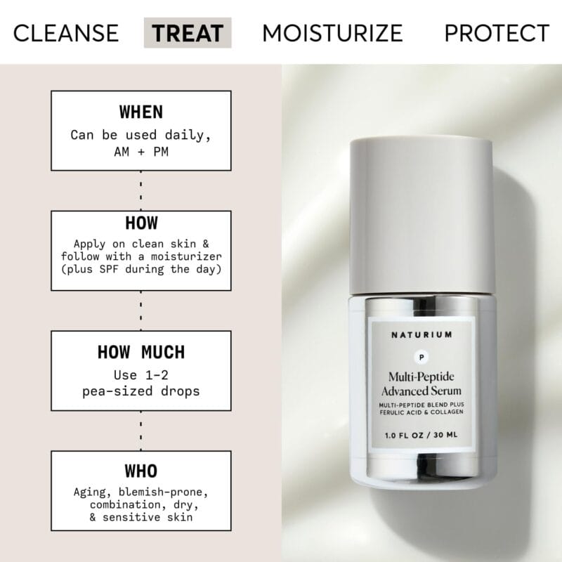 Best Multi Peptide Advanced Serum