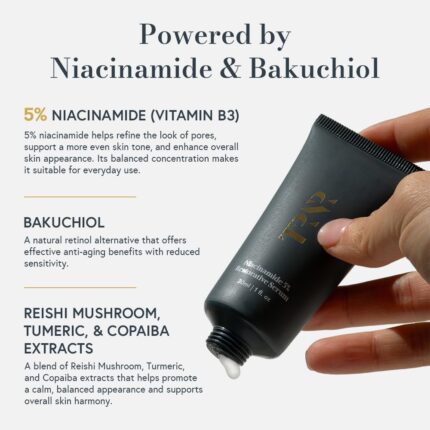 Best Niacinamide 5% Restorative Face Serum