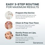 Best Seranova Micro Infusion Serum