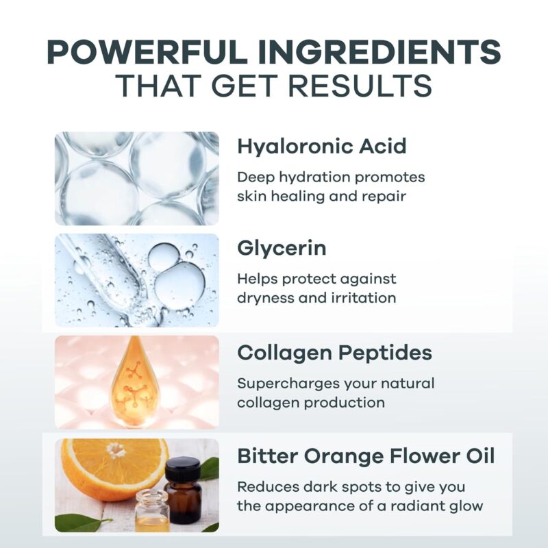 Best Seranova Micro Infusion Serum