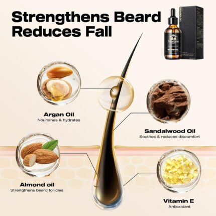 Waking Forest Beard Oil for Men