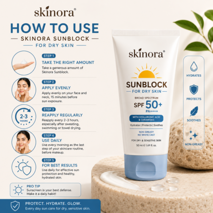 Best Sunblock for Dry Skin