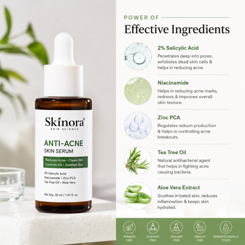 Skinora Anti-Acne Skin Serum
